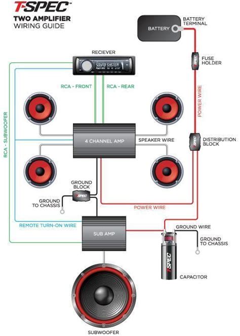 4 chanel amp|4 channel high power amplifier.